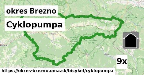 Cyklopumpa, okres Brezno