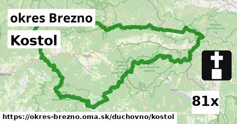 Kostol, okres Brezno