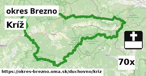 Kríž, okres Brezno