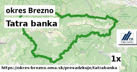 Tatra banka, okres Brezno