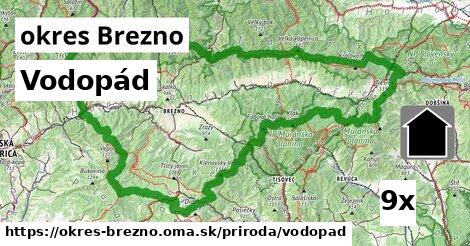 Vodopád, okres Brezno