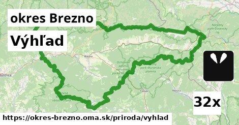 Výhľad, okres Brezno