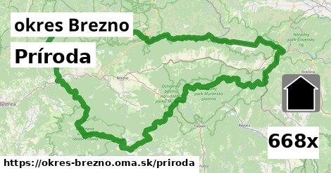 príroda v okres Brezno