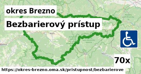 Bezbarierový prístup, okres Brezno