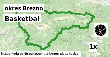 Basketbal, okres Brezno