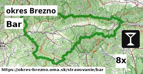 Bar, okres Brezno