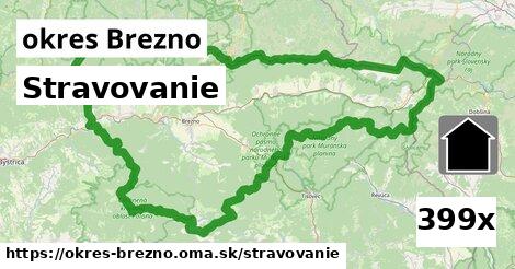 stravovanie v okres Brezno