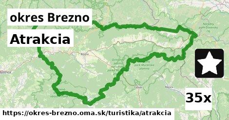 Atrakcia, okres Brezno