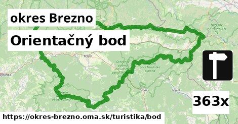 Orientačný bod, okres Brezno