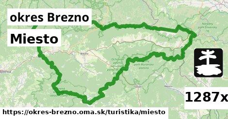 Miesto, okres Brezno