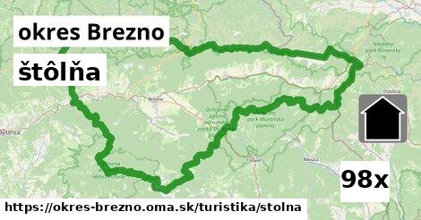 štôlňa, okres Brezno