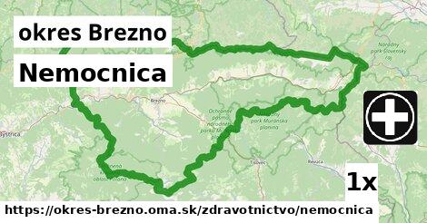 Nemocnica, okres Brezno