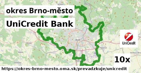 UniCredit Bank, okres Brno-město