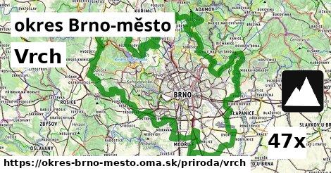 vrch v okres Brno-město