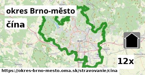 čína v okres Brno-město