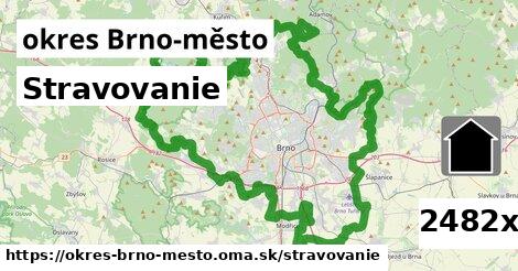 stravovanie v okres Brno-město