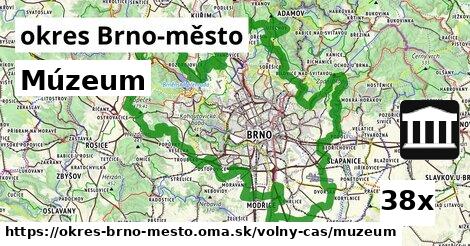 múzeum v okres Brno-město