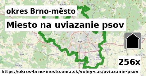 Miesto na uviazanie psov, okres Brno-město