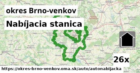 Nabíjacia stanica, okres Brno-venkov