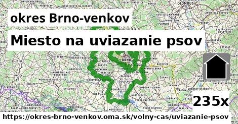 miesto na uviazanie psov v okres Brno-venkov