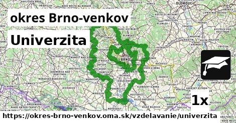 Univerzita, okres Brno-venkov