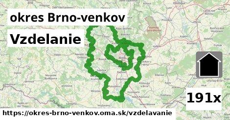 vzdelanie v okres Brno-venkov