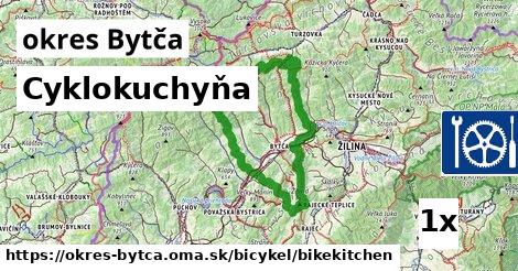 Cyklokuchyňa, okres Bytča