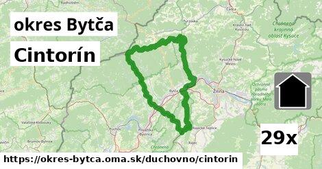 Cintorín, okres Bytča