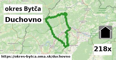 duchovno v okres Bytča