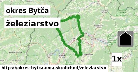 železiarstvo, okres Bytča