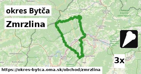 Zmrzlina, okres Bytča