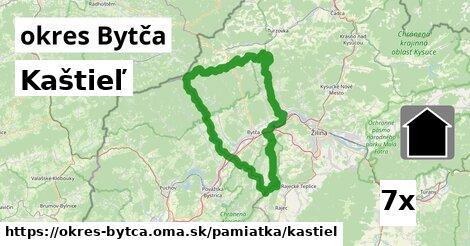 Kaštieľ, okres Bytča