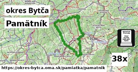 Pamätník, okres Bytča