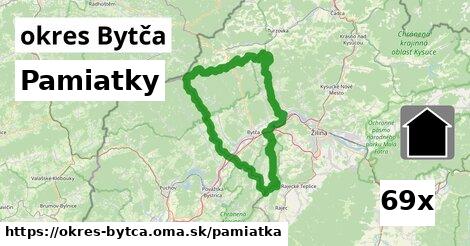 pamiatky v okres Bytča