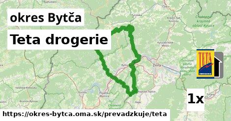 Teta drogerie, okres Bytča