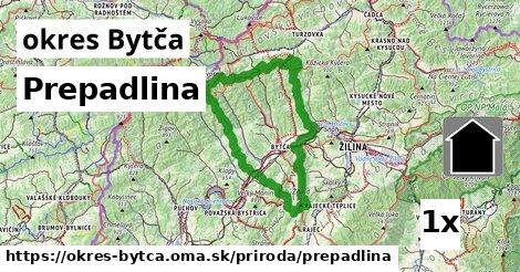Prepadlina, okres Bytča