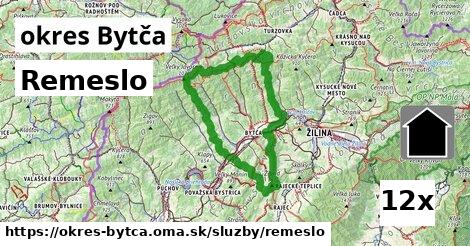 Remeslo, okres Bytča