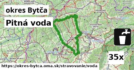 Pitná voda, okres Bytča