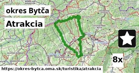 Atrakcia, okres Bytča