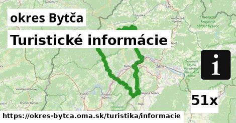 Turistické informácie, okres Bytča