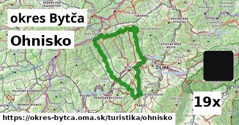 Ohnisko, okres Bytča