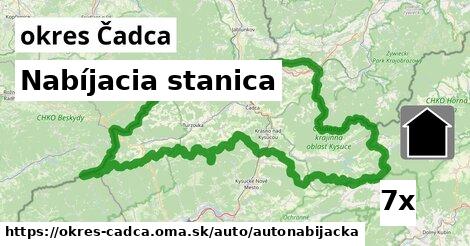 Nabíjacia stanica, okres Čadca