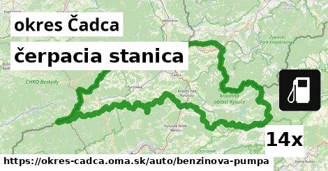 čerpacia stanica, okres Čadca