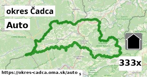 auto v okres Čadca