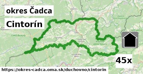 Cintorín, okres Čadca