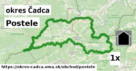 Postele, okres Čadca