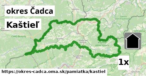 Kaštieľ, okres Čadca