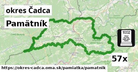 Pamätník, okres Čadca