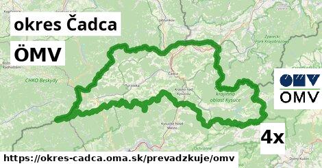 ÖMV, okres Čadca