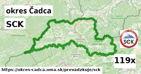 SCK, okres Čadca